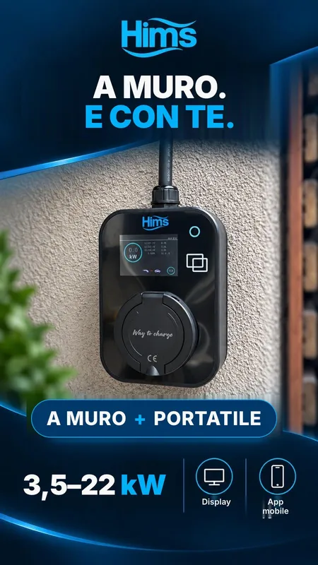 A muro e anche con lei