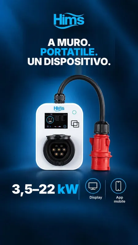 A muro, portatile, un solo dispositivo — studio